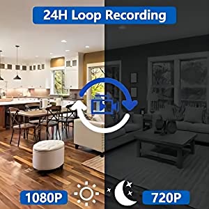 š„Mini Spy Wireless WiFi CCTV Cameraš¦